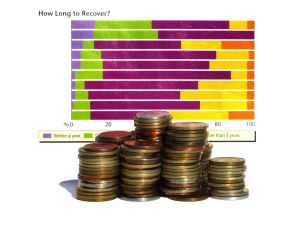 Are you ready to acquire ahead of economic recovery?